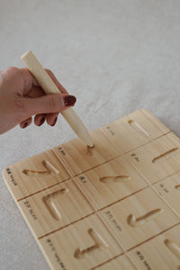 Mandarin Strokes Tracing Board