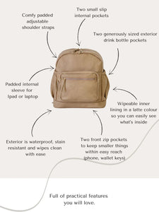 Frankie Backpack